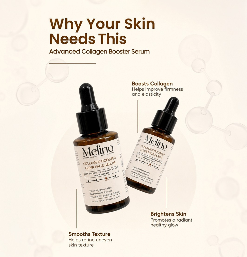 Elixir Skin Renewal Face Serum – with 0.5% Bakuchi Oil, Ashwagandha & Frankincense