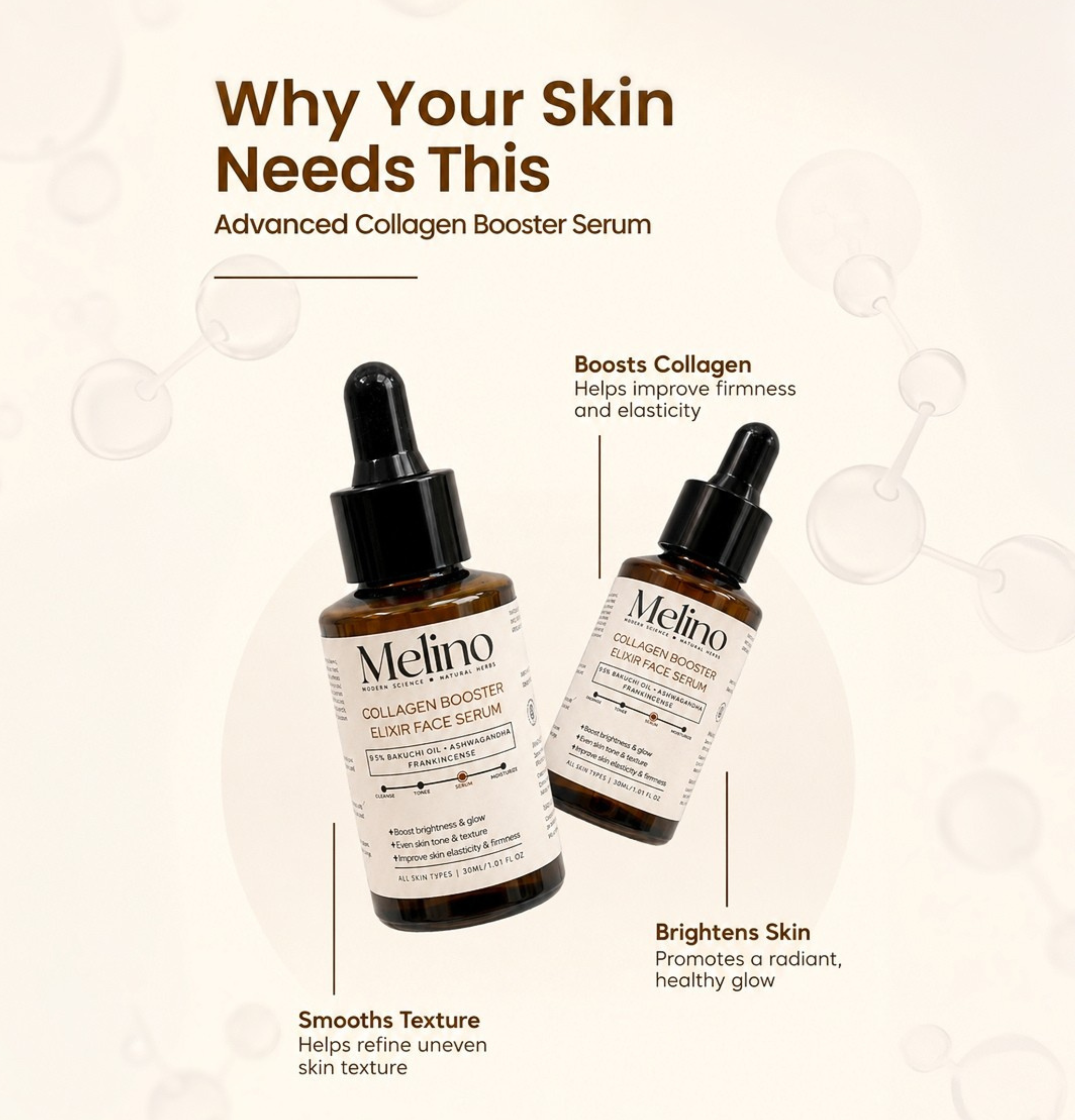 Elixir Skin Renewal Face Serum – with 0.5% Bakuchi Oil, Ashwagandha & Frankincense